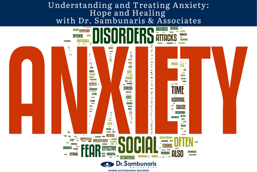 Large orange ANXIETY word cloud with green words like DISORDERS, SOCIAL, FEAR, topped by a banner about treating anxiety.